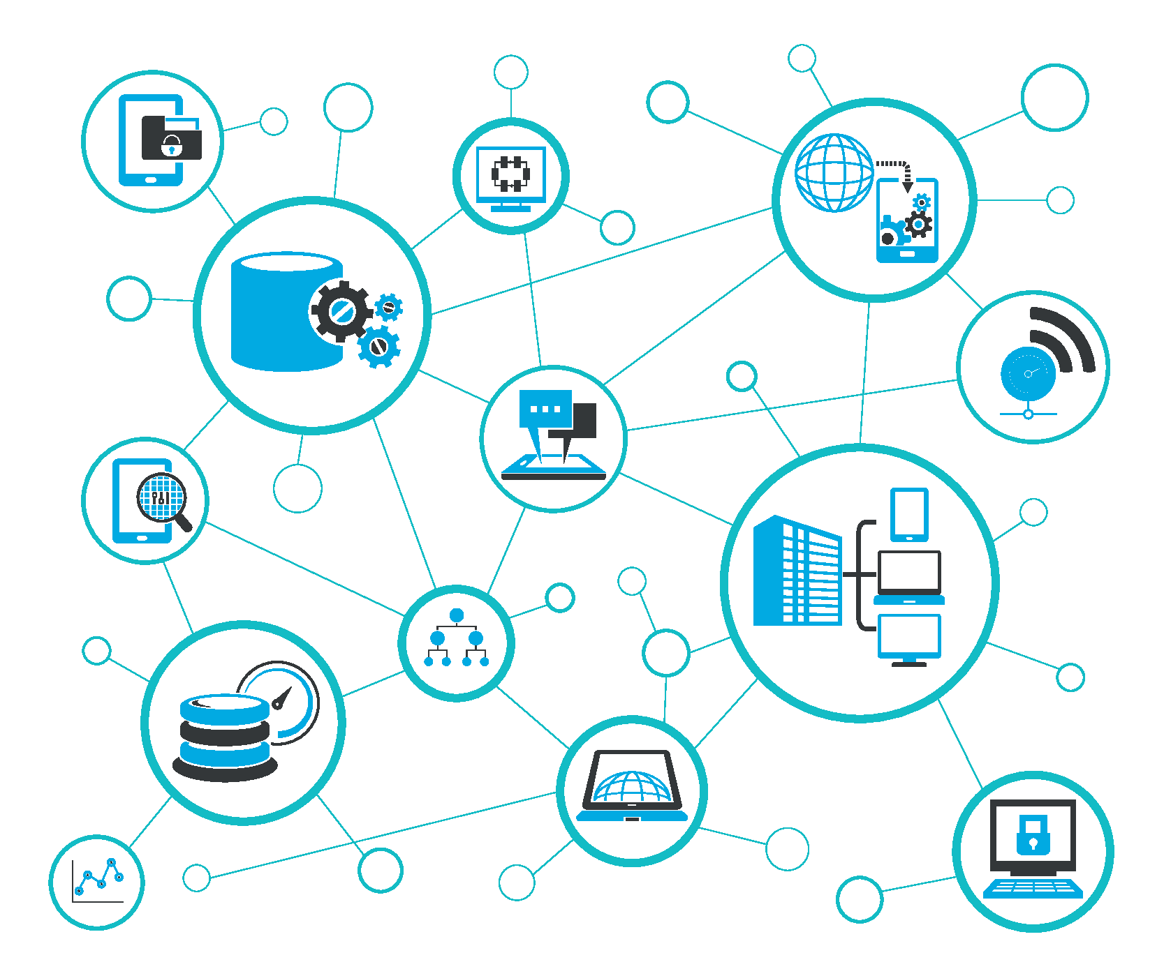 Hvordan lykkes med VPS
