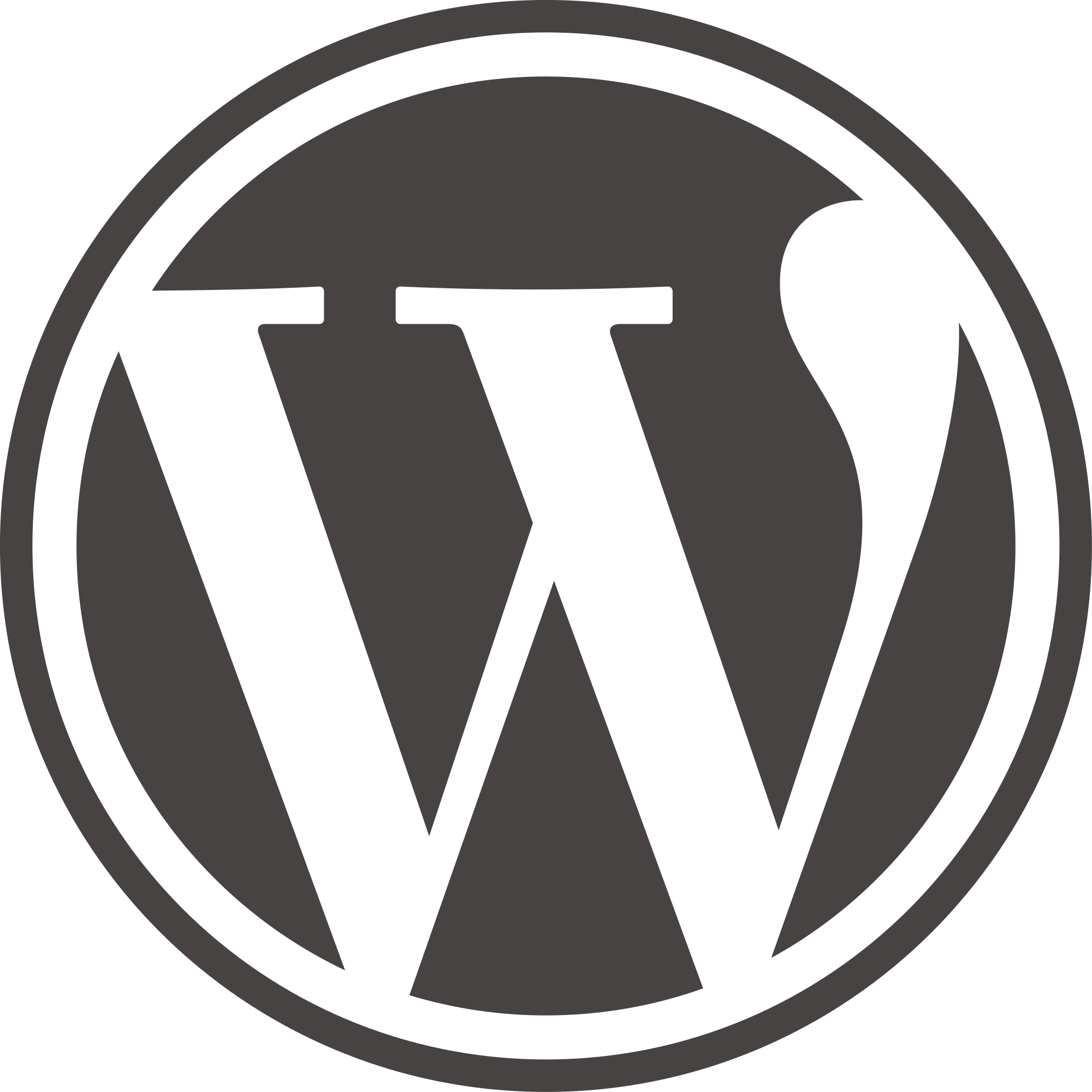 Feilsøking av ytelsesproblemer i WordPress